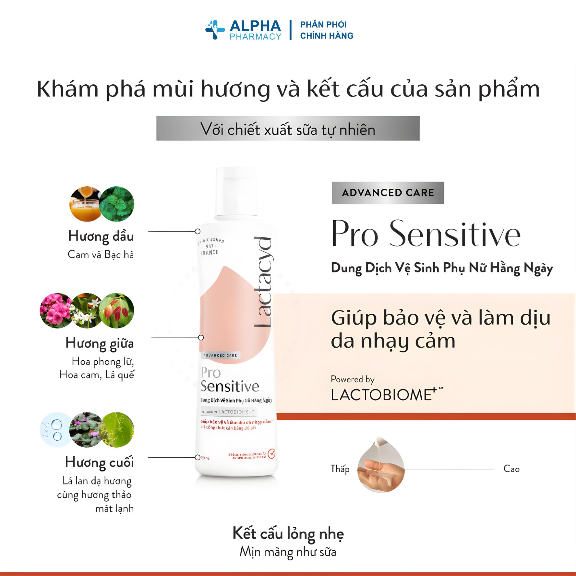 Dung Dịch Vệ Sinh Phụ Nữ Lactacyd Pro Sensitive Cho Da Nhạy Cảm, Dịu Nhẹ & An Toàn – 150ml/250ml - Image 3