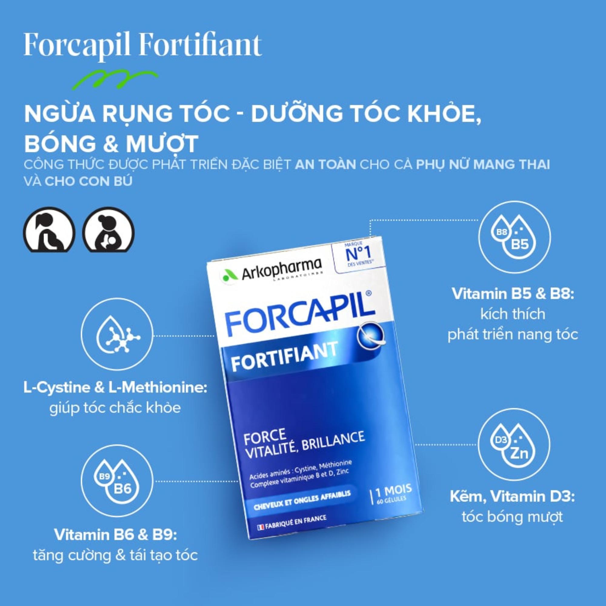 Viên Uống Arkopharma Forcapil Fortifiant Dưỡng Tóc Chắc Khỏe – Hộp 60 Viên - Image 4