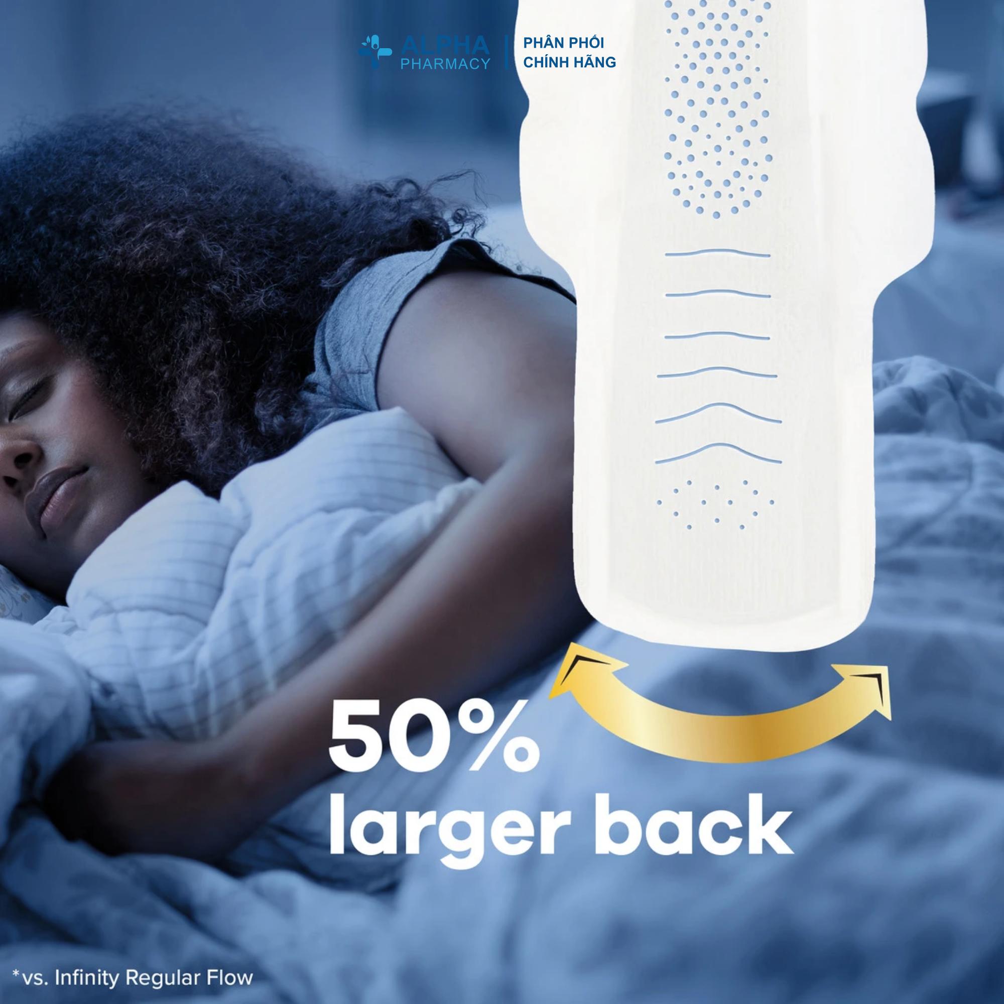 Băng Vệ Sinh Ban Đêm Always Infinity Size 4 Overnight Có Cánh Không Mùi - Image 4