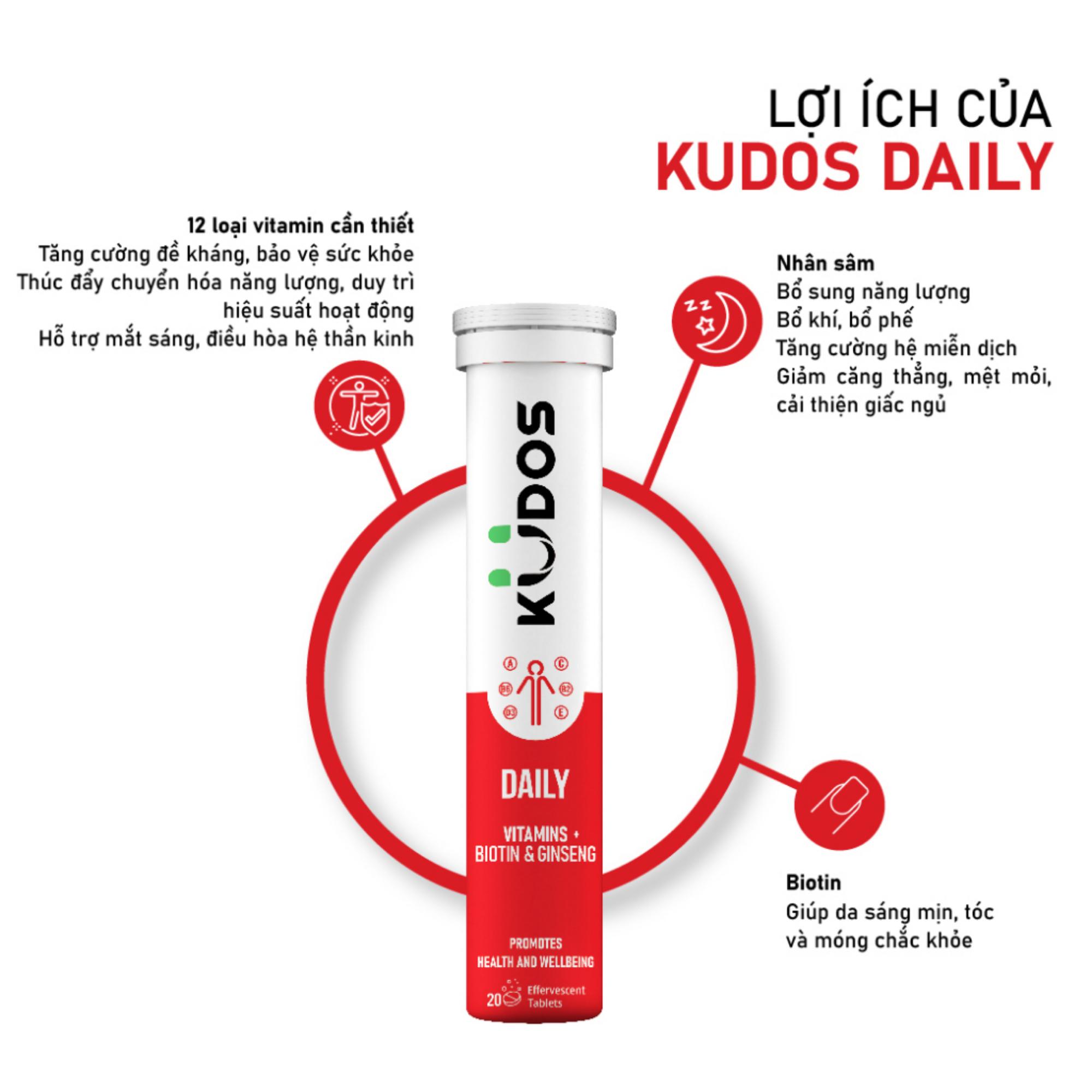 Viên sủi Kudos Daily Vitamins Plus Biotin & Ginseng hương cam giúp bổ sung vitamin cho cơ thể (Tuýp 20 viên) - Image 2