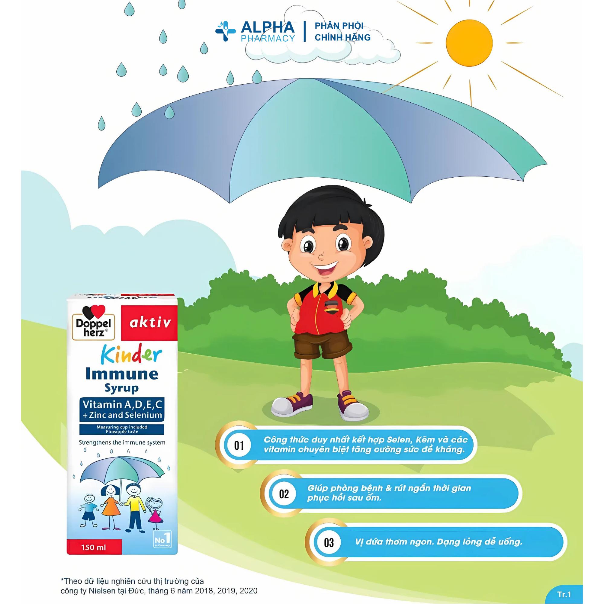 Siro Doppelherz Kinder Immune Syrup Tăng Cường Sức Đề Kháng Cho Trẻ – Chai 150ml - Image 3