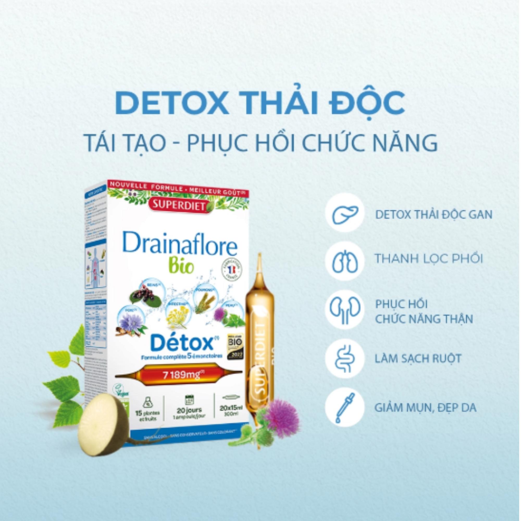 Thực Phẩm Hỗ Trợ Thải Độc 5In1 Superdiet Drainaflore Bio Thanh Lọc Gan, Thận, Phổi, Ruột, Da (Ống Nhựa) – 20 Ống - Image 3