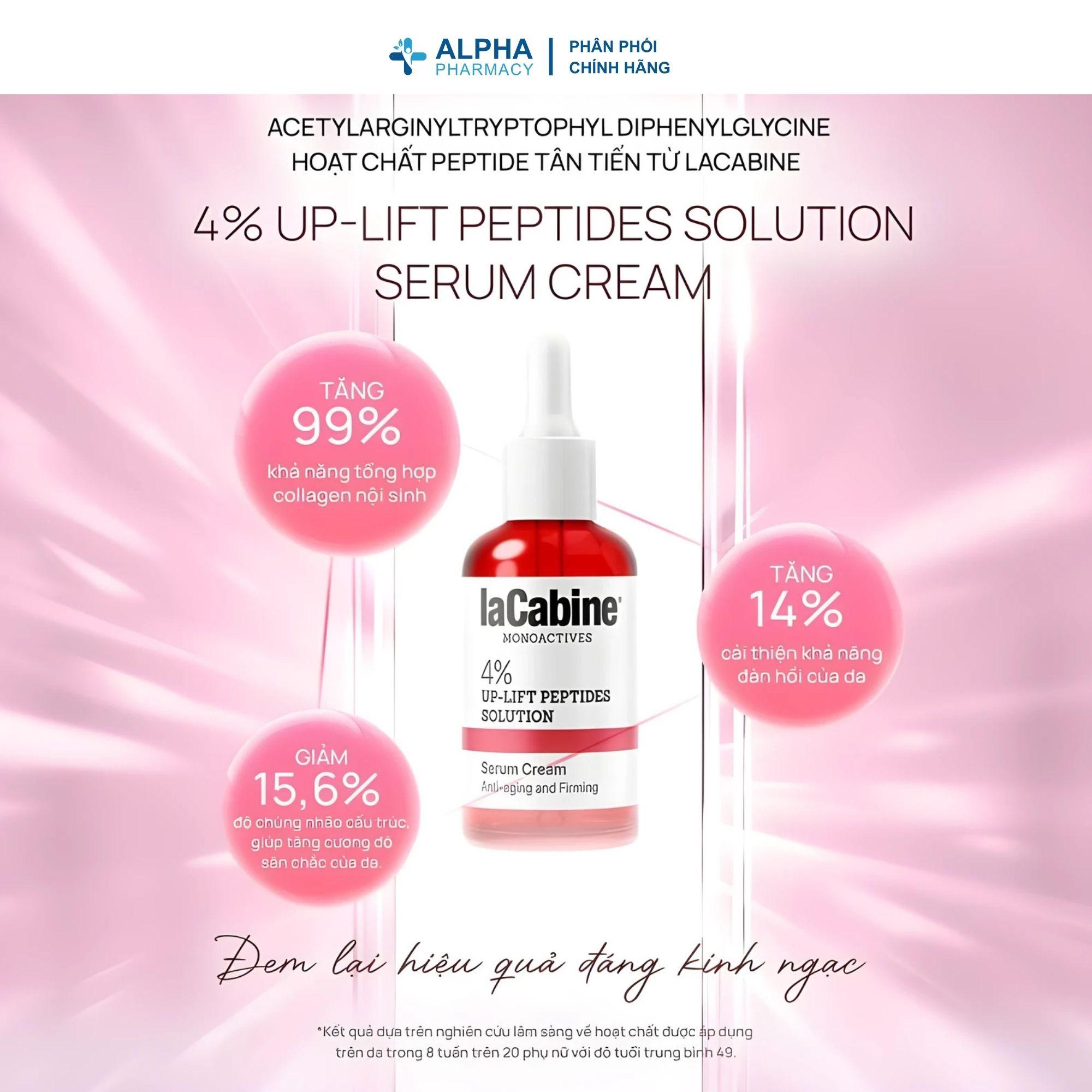 Tinh Chất LaCabine 4% Peptides Solution Nâng Cơ Da, Giảm Nếp Nhăn – 30ml - Image 4