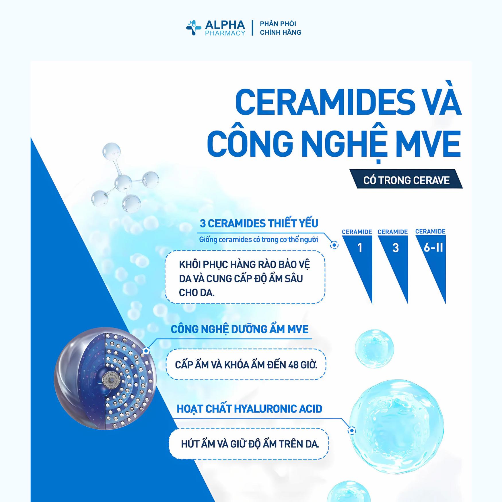 Sữa Dưỡng Ẩm Cerave Moisturising Lotion Dành Cho Da Thường - 88ml/236ml/473ml - Image 3