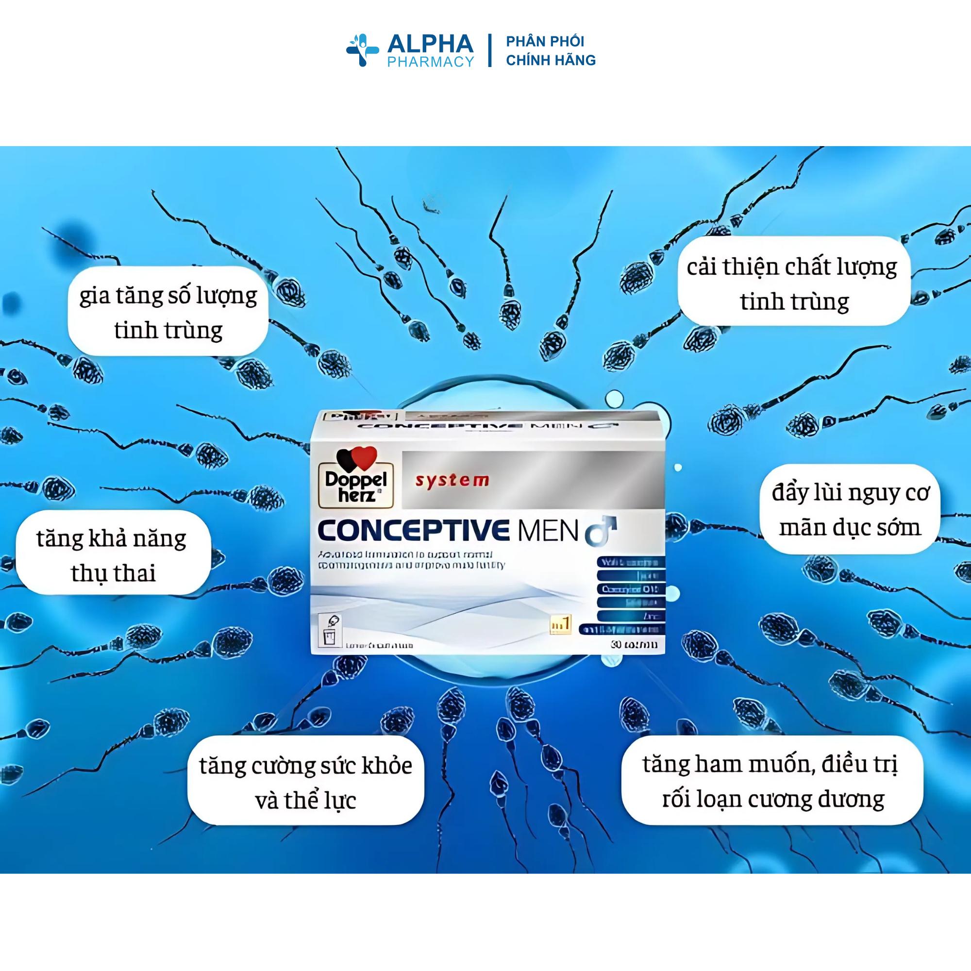 Viên Uống Doppelherz Conceptive Men Bổ Sung Vitamin Và Khoáng Chất – Hộp 30 Viên - Image 2