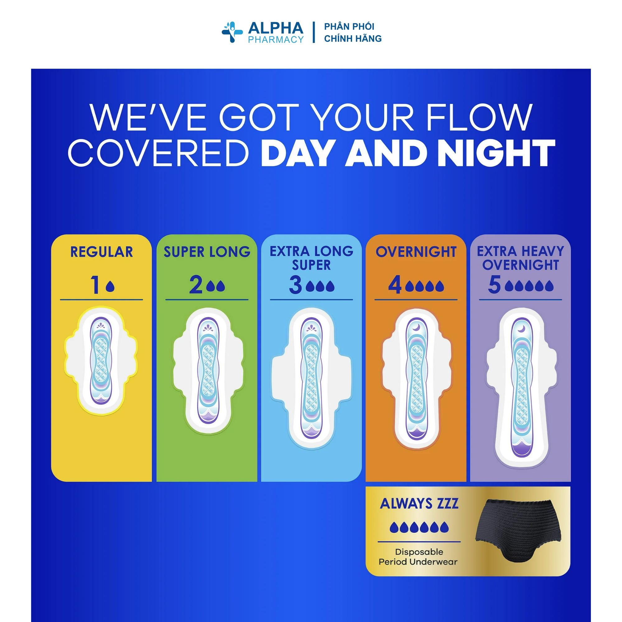 Băng Vệ Sinh Siêu Mỏng Có Cánh Always Ultra Thin Size 2 Long Super Không Mùi - Image 5