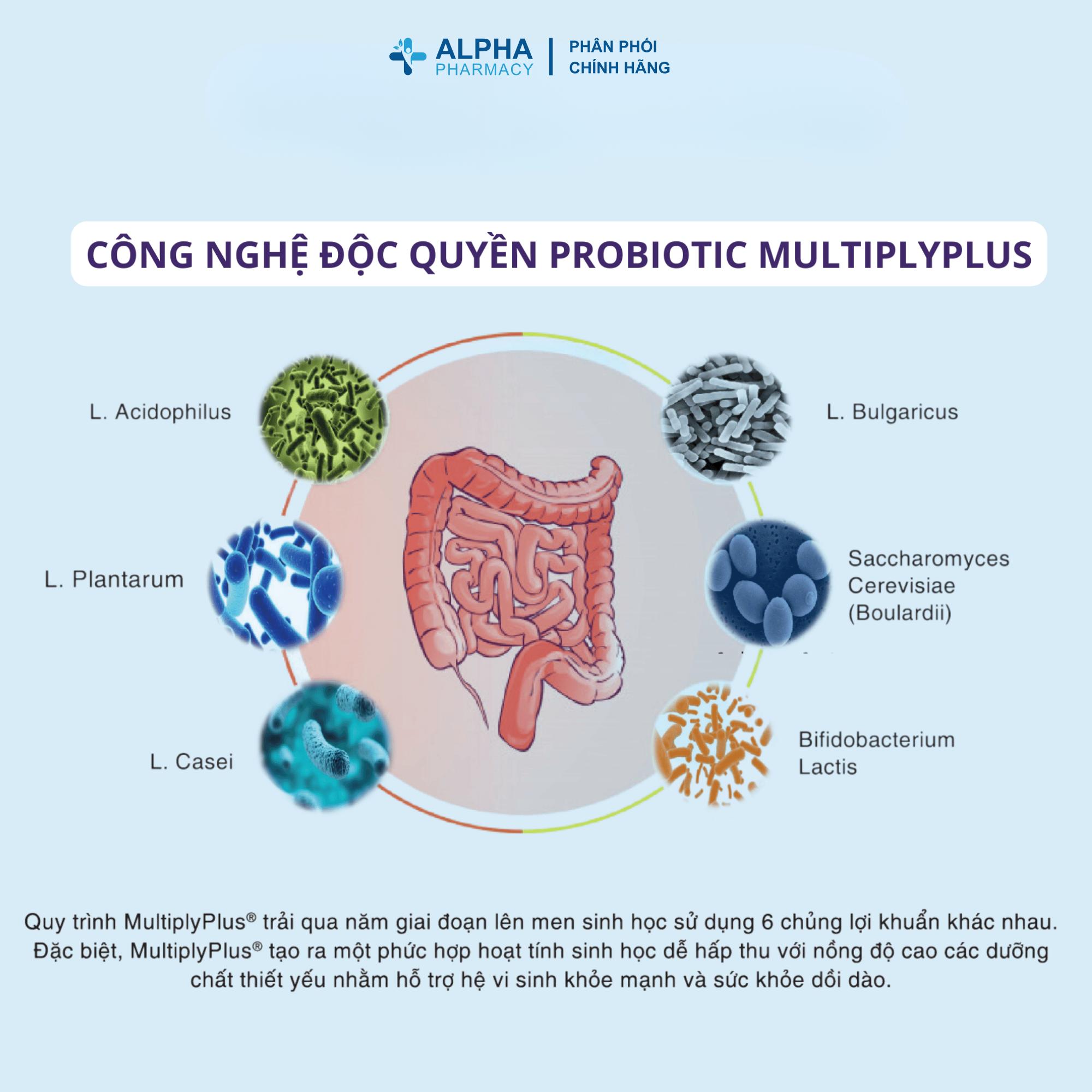 Nước Súc Miệng Henry Blooms Probiotic Mouthwash Hỗ Trợ Làm Sạch Vi Khuẩn & Bảo Vệ Răng Miệng - 375ml - Image 3