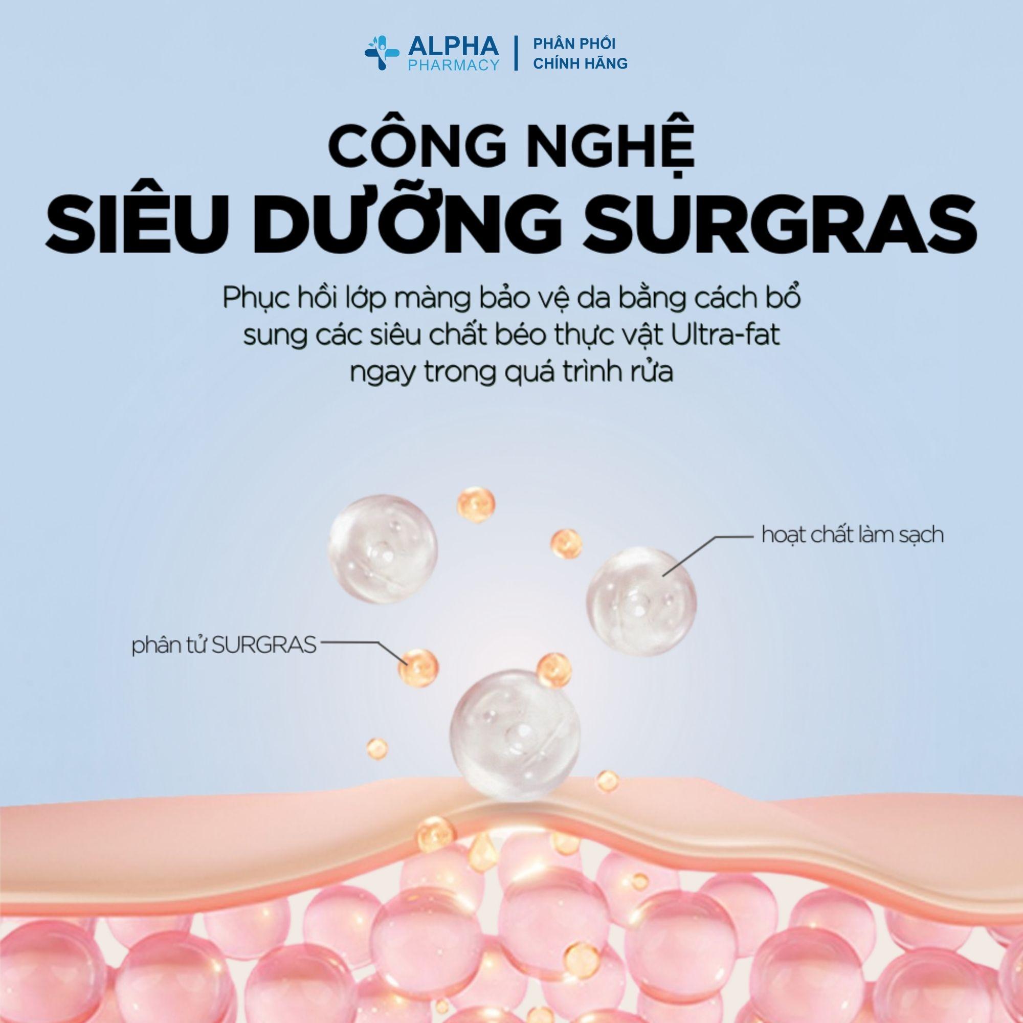 Dung Dịch Vệ Sinh Phụ Nữ Rogé Cavaillès Anti-Bacterien Ngăn Mùi, Ngừa Khuẩn 12H, Bảo Vệ Toàn Diện – 250ml - Image 2