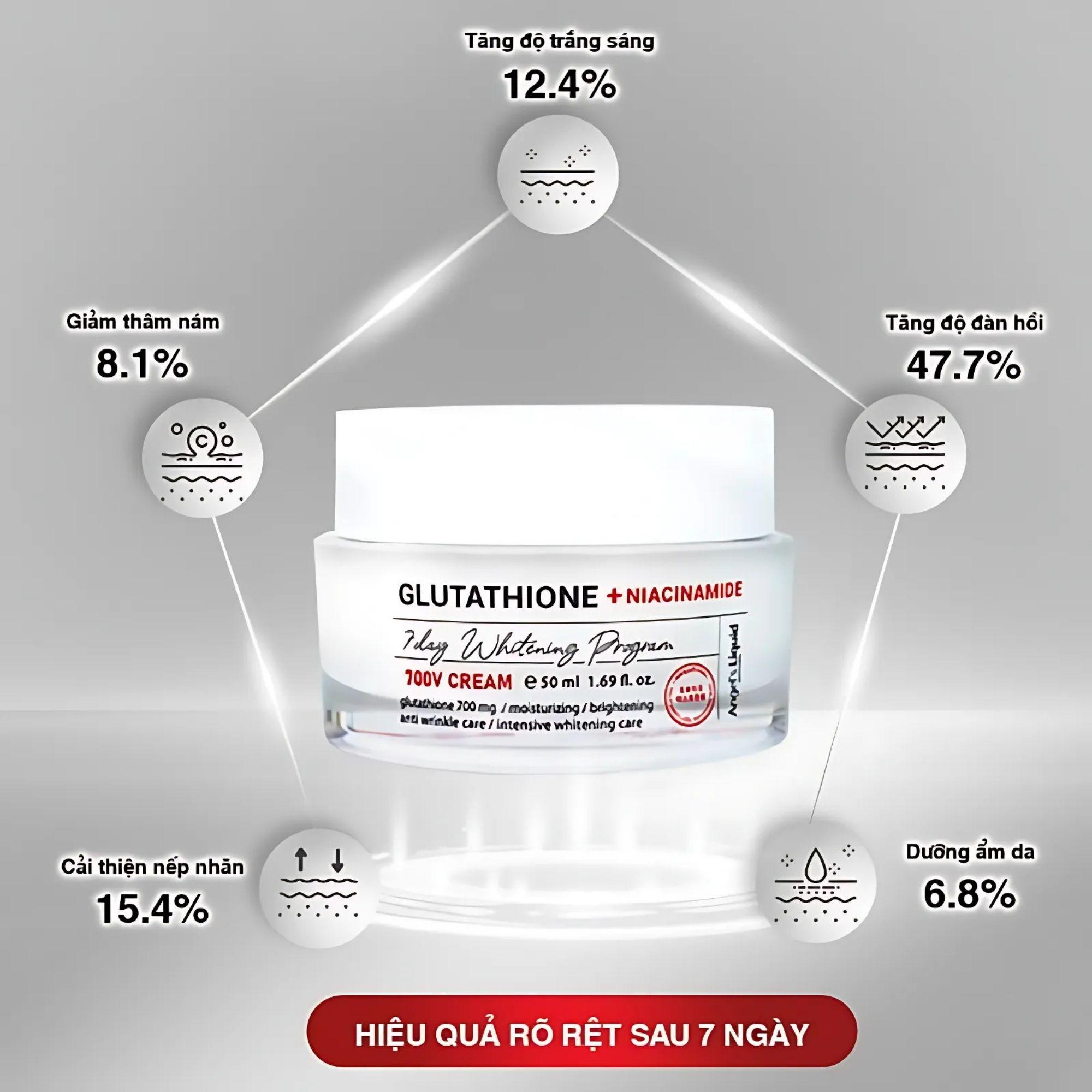 Kem Dưỡng Trắng Angel's Liquid Glutathione+ Niacinamide Cica Cream - 50ml - Image 4