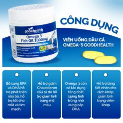 Alternative view of Viên Uống Omega-3 Fish Oil 1000mg Goodhealth Hỗ Trợ Phát Triển Não Bộ, Thị Lực & Tim Mạch - Hộp 150 Viên